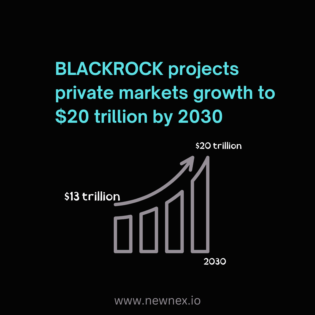 BlackRock 2025 Private Markets Outlook: $7 trillion growth projected