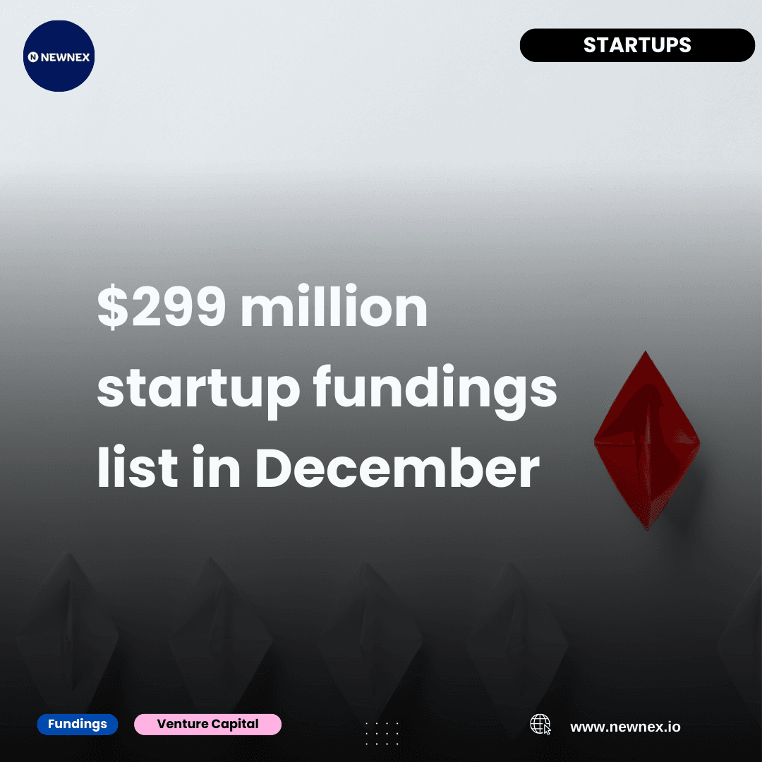 $299 million Startup Funding Announcements