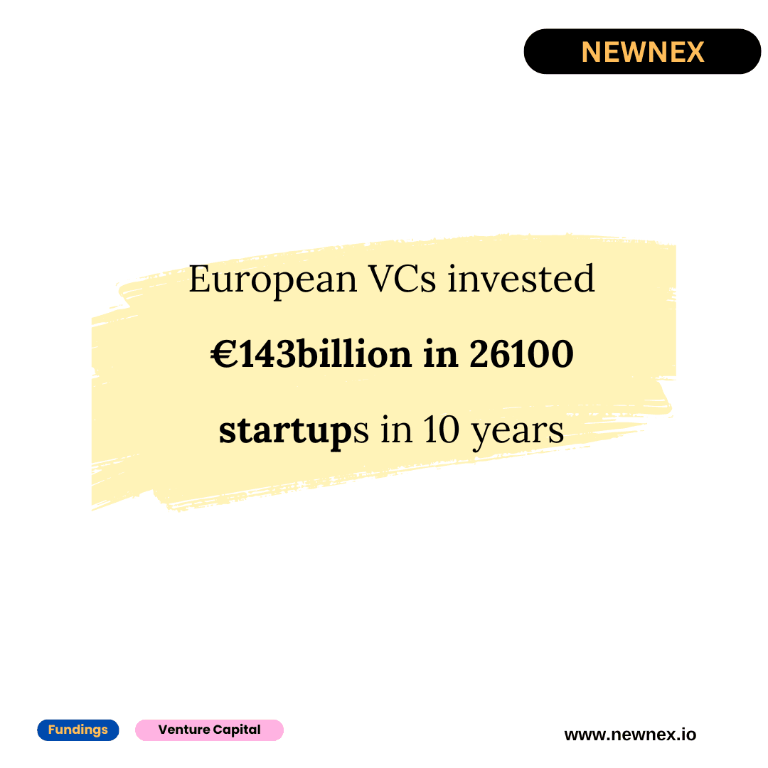 European VC funds have invested €143.6 billion into more than 26,100 startups