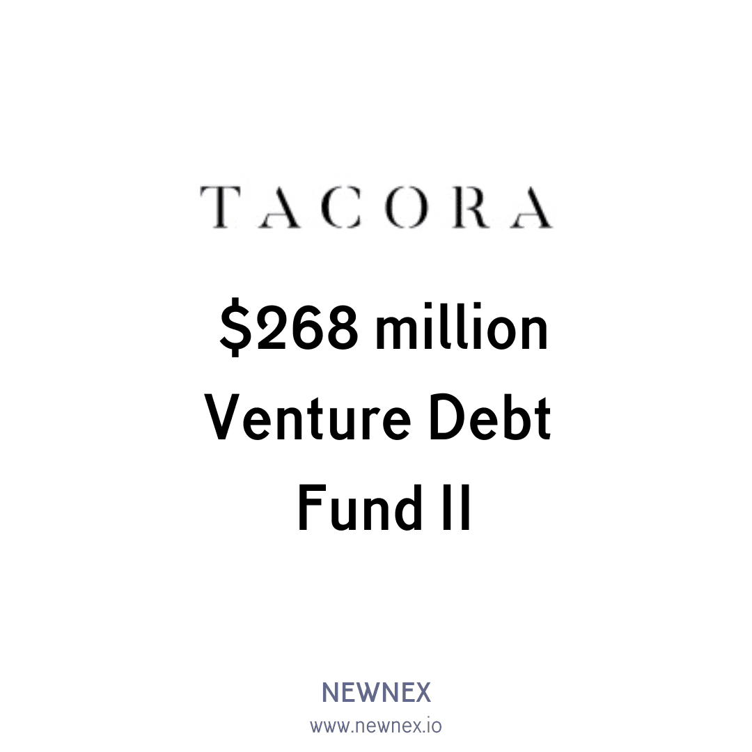 Tacora Capital Raises $268.7 Million for Second Fund