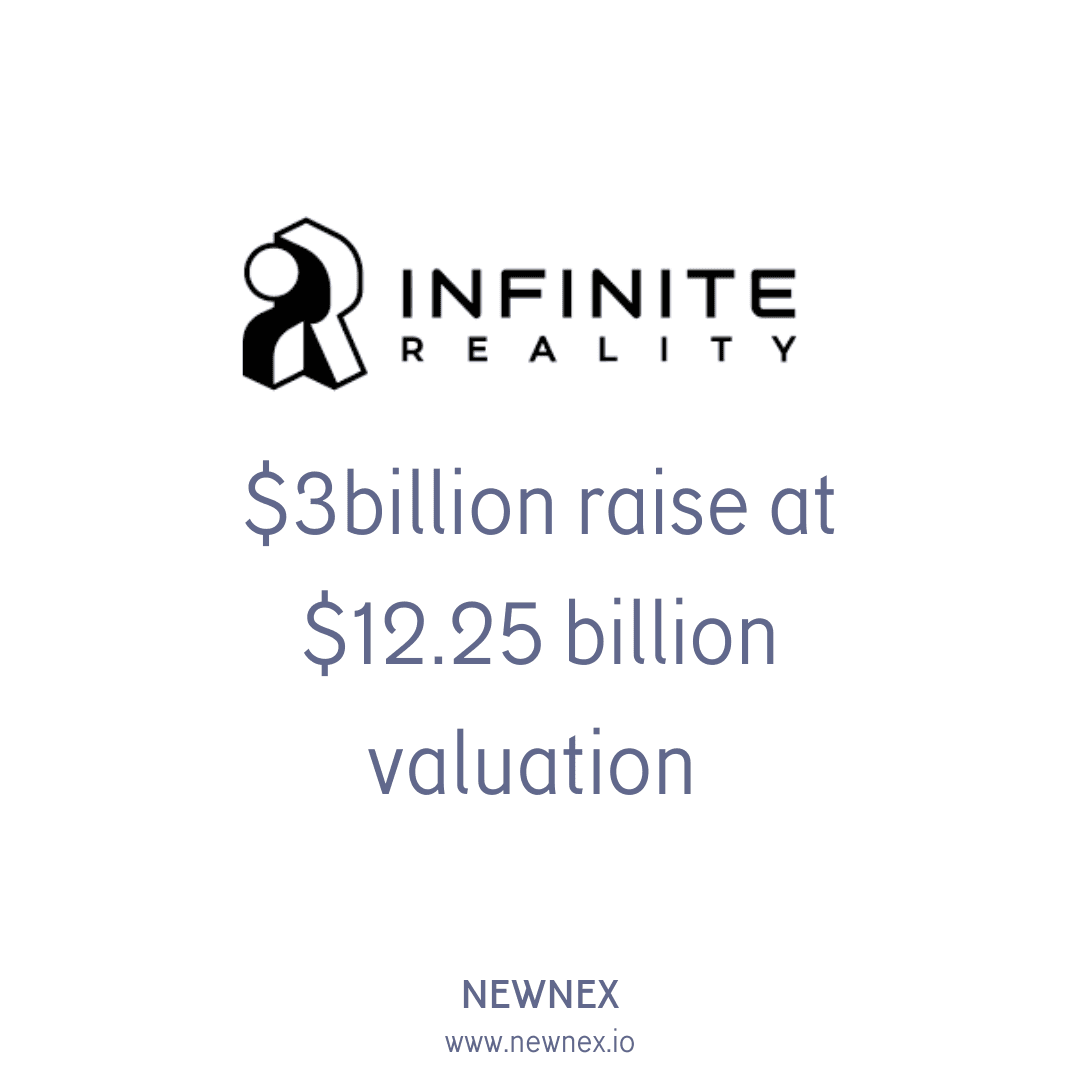 Infinite Reality, an AI-powered metaverse company, raised $3billion at $12.25 billion valuation