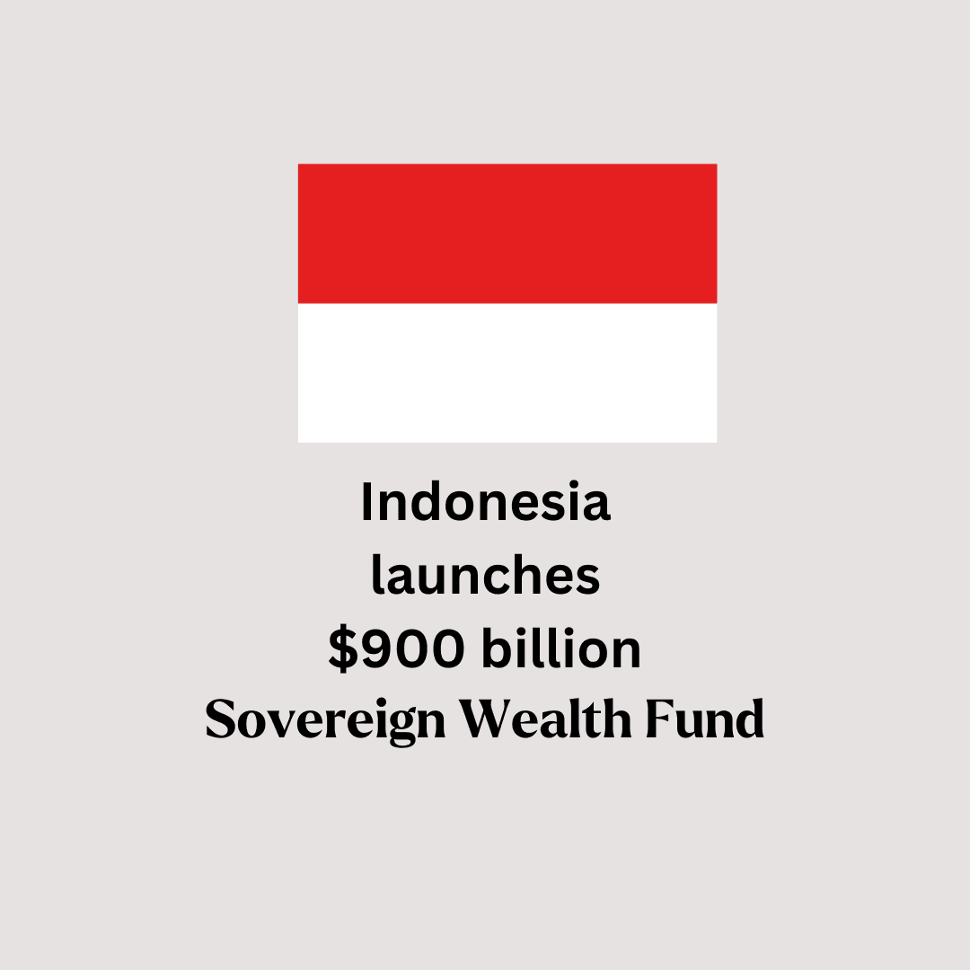Indonesia Launches Danantara: A New Sovereign Wealth Fund to Drive Economic Growth