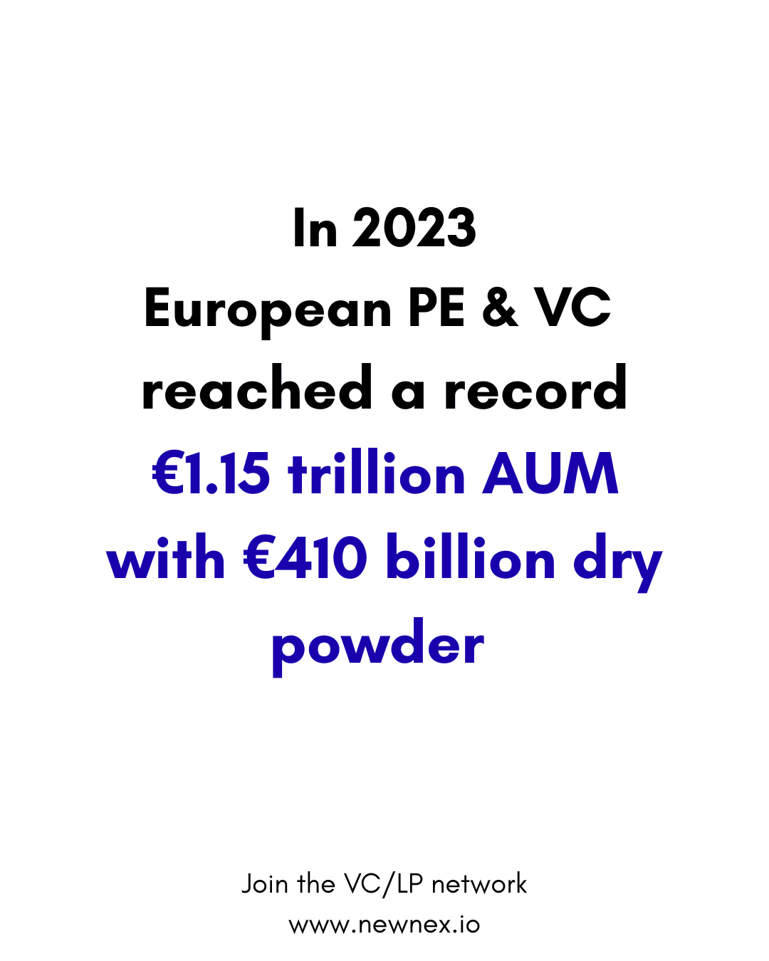 European Private Equity Soars to Record €1.15 Trillion in 2023: A Decade of Unstoppable Growth