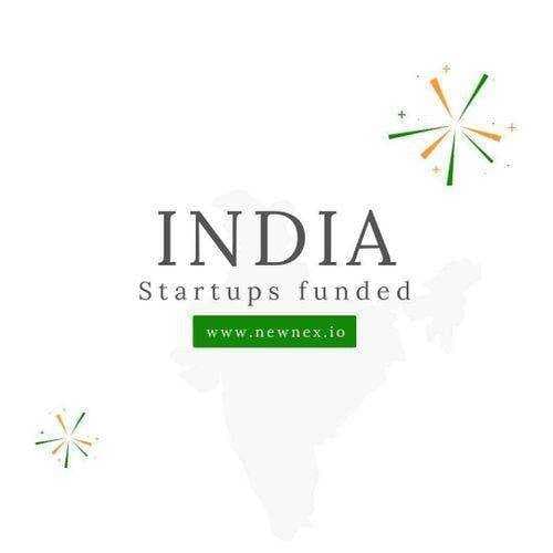 Indian Startups Funded Recently