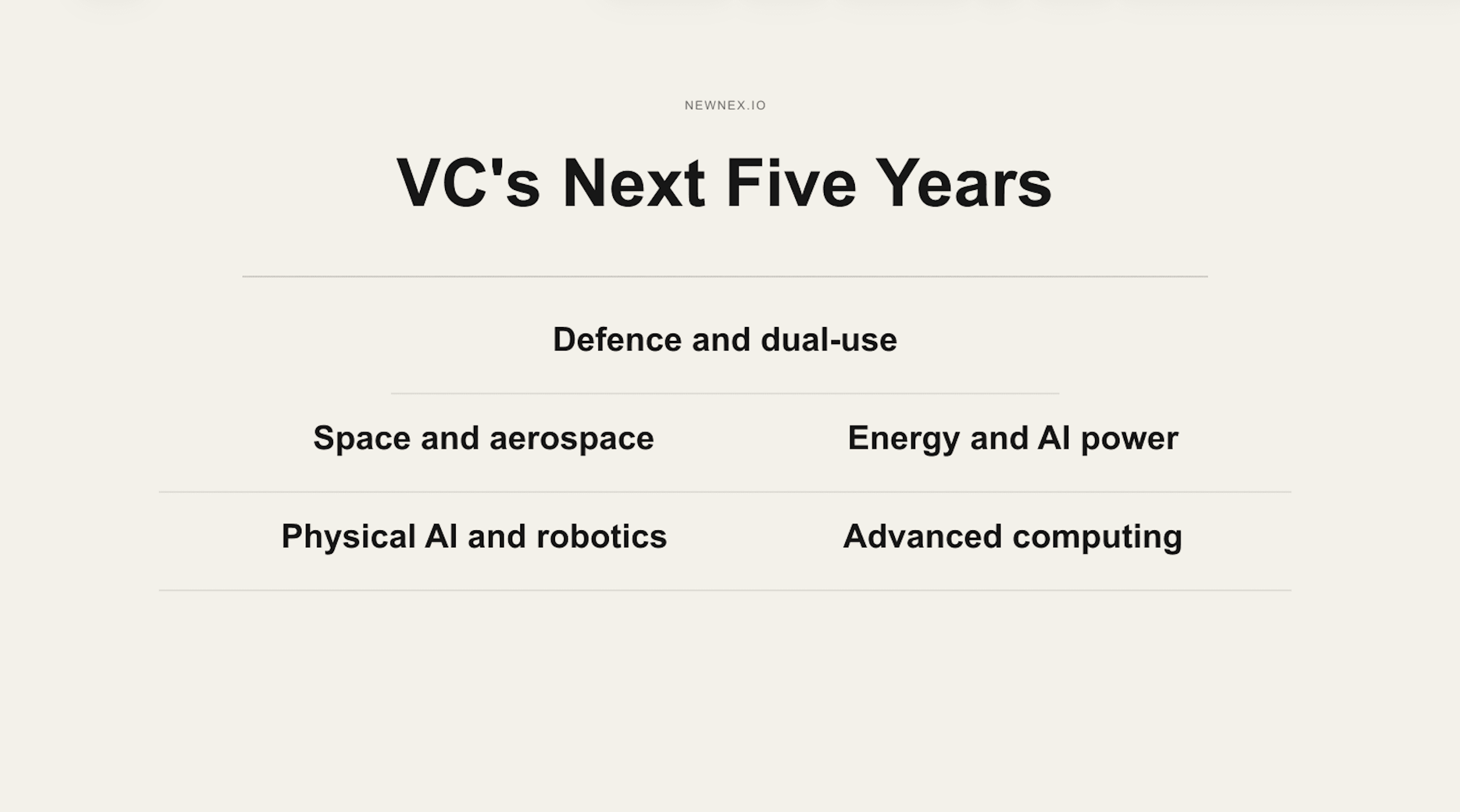 Venture Capital’s Next Five Years: Strategic bottlenecks now becoming investable